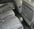 Красный Рено 16, объемом двигателя 1.5 л и пробегом 2 тыс. км за 3900 $, фото 7 на Automoto.ua