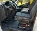 Білий Рено 17, об'ємом двигуна 2.3 л та пробігом 350 тис. км за 12200 $, фото 7 на Automoto.ua