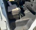 Білий Рено 17, об'ємом двигуна 2.3 л та пробігом 350 тис. км за 12200 $, фото 5 на Automoto.ua