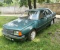 Зеленый Рено 18, объемом двигателя 0 л и пробегом 500 тыс. км за 800 $, фото 1 на Automoto.ua