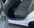 Белый Рено 19, объемом двигателя 1.4 л и пробегом 440 тыс. км за 1000 $, фото 10 на Automoto.ua