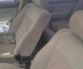 Белый Рено 19, объемом двигателя 0 л и пробегом 200 тыс. км за 576 $, фото 4 на Automoto.ua
