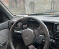 Чорний Рено 19, об'ємом двигуна 1.7 л та пробігом 325 тис. км за 994 $, фото 3 на Automoto.ua
