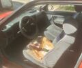 Красный Рено 19, объемом двигателя 0 л и пробегом 361 тыс. км за 650 $, фото 6 на Automoto.ua
