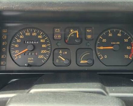 Красный Рено 19, объемом двигателя 1.4 л и пробегом 360 тыс. км за 2250 $, фото 12 на Automoto.ua