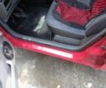 Красный Рено 19, объемом двигателя 0 л и пробегом 184 тыс. км за 1600 $, фото 5 на Automoto.ua