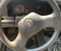Красный Рено 19, объемом двигателя 1.39 л и пробегом 142 тыс. км за 1700 $, фото 2 на Automoto.ua