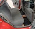 Червоний Рено 19, об'ємом двигуна 1.4 л та пробігом 230 тис. км за 2000 $, фото 7 на Automoto.ua