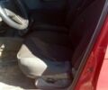 Красный Рено 19, объемом двигателя 1.7 л и пробегом 1 тыс. км за 1150 $, фото 2 на Automoto.ua