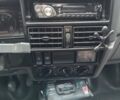 Червоний Рено 19, об'ємом двигуна 1.4 л та пробігом 230 тис. км за 2000 $, фото 12 на Automoto.ua