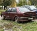 Красный Рено 19, объемом двигателя 0 л и пробегом 3 тыс. км за 551 $, фото 1 на Automoto.ua