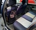 Рено 19, об'ємом двигуна 17 л та пробігом 315 тис. км за 1300 $, фото 2 на Automoto.ua