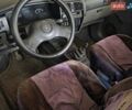 Рено 19, объемом двигателя 0 л и пробегом 350 тыс. км за 740 $, фото 1 на Automoto.ua