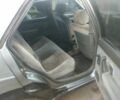 Сірий Рено 19, об'ємом двигуна 0 л та пробігом 1 тис. км за 581 $, фото 6 на Automoto.ua