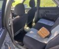 Сірий Рено 19, об'ємом двигуна 1.7 л та пробігом 175 тис. км за 950 $, фото 2 на Automoto.ua