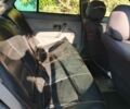 Серый Рено 19, объемом двигателя 1.8 л и пробегом 300 тыс. км за 402 $, фото 6 на Automoto.ua