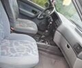 Серый Рено 19, объемом двигателя 1.8 л и пробегом 200 тыс. км за 848 $, фото 4 на Automoto.ua