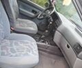 Серый Рено 19, объемом двигателя 1.8 л и пробегом 200 тыс. км за 848 $, фото 5 на Automoto.ua