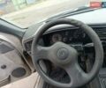 Сірий Рено 19, об'ємом двигуна 1.4 л та пробігом 350 тис. км за 500 $, фото 20 на Automoto.ua