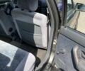 Серый Рено 19, объемом двигателя 1.6 л и пробегом 99 тыс. км за 2900 $, фото 24 на Automoto.ua