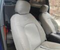 Синий Рено 19, объемом двигателя 1.8 л и пробегом 261 тыс. км за 1200 $, фото 9 на Automoto.ua