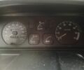 Синій Рено 19, об'ємом двигуна 1.4 л та пробігом 324 тис. км за 623 $, фото 6 на Automoto.ua