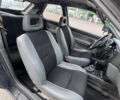 Синий Рено 19, объемом двигателя 1.4 л и пробегом 350 тыс. км за 1300 $, фото 9 на Automoto.ua
