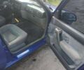 Синій Рено 19, об'ємом двигуна 1.72 л та пробігом 200 тис. км за 1600 $, фото 9 на Automoto.ua