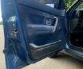 Синий Рено 19, объемом двигателя 1.4 л и пробегом 0 тыс. км за 1600 $, фото 9 на Automoto.ua