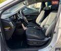Зеленый Рено 19, объемом двигателя 1.4 л и пробегом 2 тыс. км за 372 $, фото 1 на Automoto.ua