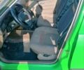 Зеленый Рено 19, объемом двигателя 1.7 л и пробегом 343 тыс. км за 1000 $, фото 8 на Automoto.ua