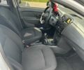 Белый Рено 20, объемом двигателя 0 л и пробегом 109 тыс. км за 9500 $, фото 5 на Automoto.ua