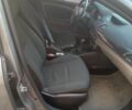 Сірий Рено 20, об'ємом двигуна 1.5 л та пробігом 262 тис. км за 4802 $, фото 10 на Automoto.ua