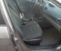 Сірий Рено 20, об'ємом двигуна 1.5 л та пробігом 262 тис. км за 4800 $, фото 2 на Automoto.ua