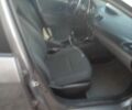 Сірий Рено 20, об'ємом двигуна 1.5 л та пробігом 262 тис. км за 4800 $, фото 2 на Automoto.ua
