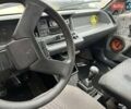 Белый Рено 21, объемом двигателя 1.7 л и пробегом 683 тыс. км за 500 $, фото 4 на Automoto.ua