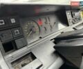 Белый Рено 21, объемом двигателя 1.7 л и пробегом 683 тыс. км за 500 $, фото 3 на Automoto.ua