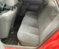 Красный Рено 21, объемом двигателя 1.7 л и пробегом 300 тыс. км за 1700 $, фото 5 на Automoto.ua