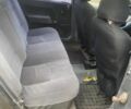 Сірий Рено 21, об'ємом двигуна 1.7 л та пробігом 50 тис. км за 500 $, фото 9 на Automoto.ua