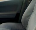 Серый Рено 21, объемом двигателя 2 л и пробегом 274 тыс. км за 700 $, фото 4 на Automoto.ua