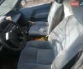 Серый Рено 21, объемом двигателя 1.7 л и пробегом 300 тыс. км за 250 $, фото 2 на Automoto.ua