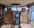 Серый Рено 21, объемом двигателя 0 л и пробегом 3 тыс. км за 10600 $, фото 6 на Automoto.ua