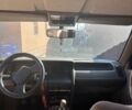 Зеленый Рено 21, объемом двигателя 1.7 л и пробегом 278 тыс. км за 500 $, фото 7 на Automoto.ua