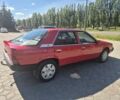 Красный Рено 25, объемом двигателя 2 л и пробегом 320 тыс. км за 750 $, фото 1 на Automoto.ua