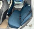 Белый Рено 4, объемом двигателя 0 л и пробегом 116 тыс. км за 2414 $, фото 3 на Automoto.ua