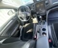 Белый Рено 4, объемом двигателя 0 л и пробегом 220 тыс. км за 12500 $, фото 6 на Automoto.ua