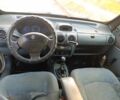 Белый Рено 4, объемом двигателя 1.9 л и пробегом 371 тыс. км за 2500 $, фото 6 на Automoto.ua