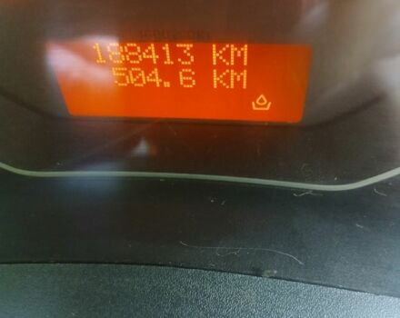 Белый Рено 4, объемом двигателя 0 л и пробегом 118 тыс. км за 4300 $, фото 5 на Automoto.ua