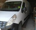 Белый Рено 4, объемом двигателя 2.3 л и пробегом 2 тыс. км за 10900 $, фото 5 на Automoto.ua