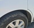 Белый Рено 4, объемом двигателя 2 л и пробегом 280 тыс. км за 8654 $, фото 4 на Automoto.ua